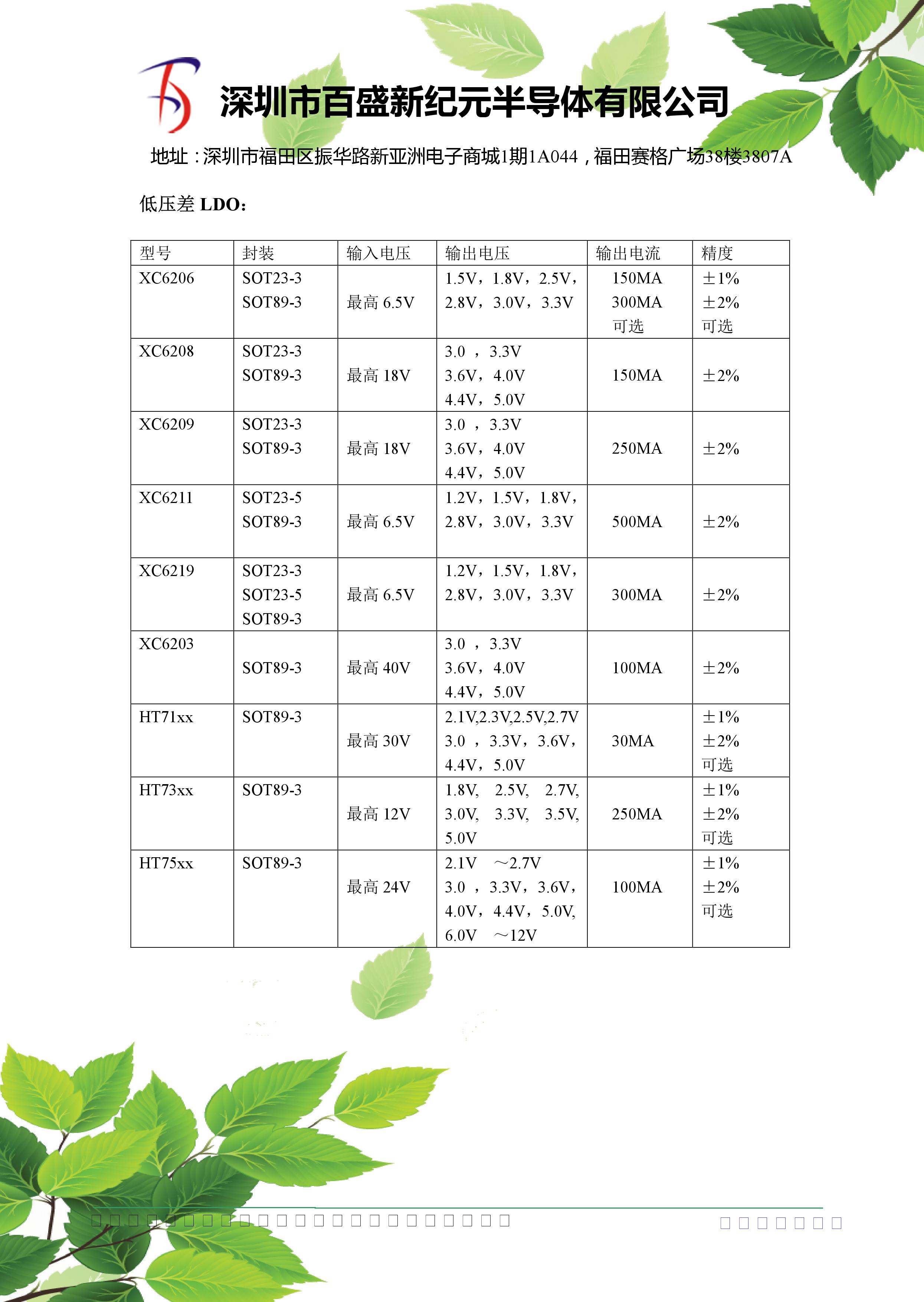 LDO選型錶，LDO選型錶，LDO選型錶