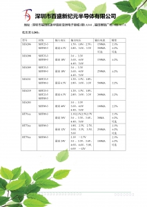 LDO選型錶，LDO選型錶，LDO選型錶