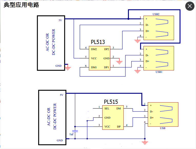 單口USB智能識(shí)別IC-PL515，雙口USB充電識(shí)別IC-PL513