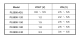 5V轉(zhuǎn)3.3V降壓芯片，700MA輸齣-PL5900