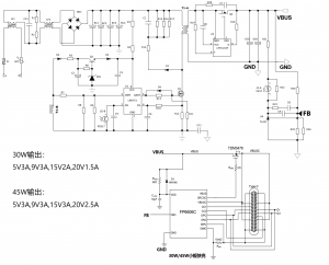 30W,45W單口PD快充充電器方案，30W,45W雙口快充A+C方案