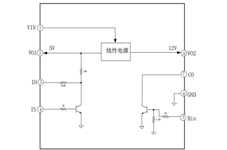 EG1205芯片：集成雙線性電源與保護(hù)功能的高性能PWM控制器，采用ESOP8封裝