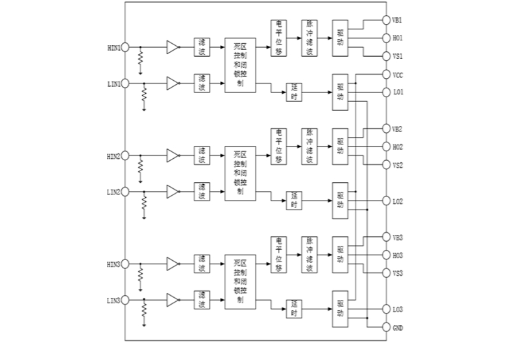 EG2334：高性價比的大功率MOS/IGBT柵極驅(qū)動芯片，集成多重控制電路功能