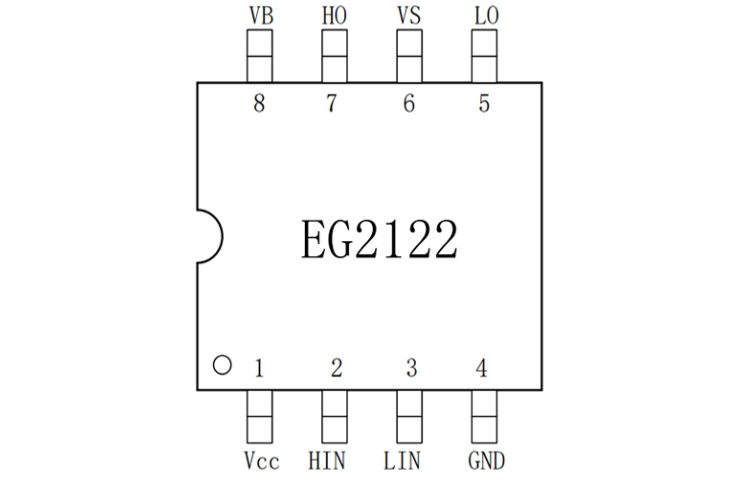 EG2122：大功率MOS/IGBT柵極驅(qū)動芯片，無刷電機控制新選擇