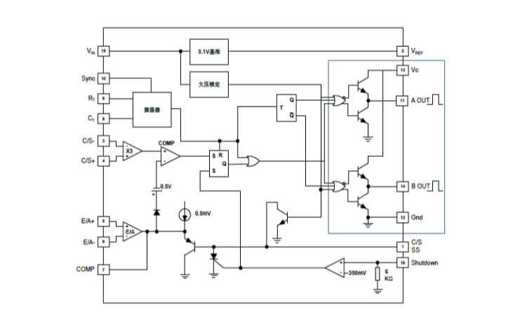 EG3846：定頻電流模式控制的電源管理芯片，優(yōu)化系統(tǒng)性能與靈活應(yīng)用