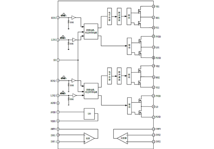 EG2126：全橋拓?fù)潆娐肥走x，高性價比大功率MOS/IGBT柵極驅(qū)動專用芯片