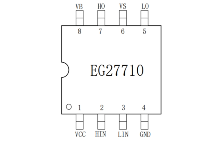 EG27710：高性價比MOS/IGBT柵極驅(qū)動芯片，驅(qū)動無刷電機與電源DC-DC
