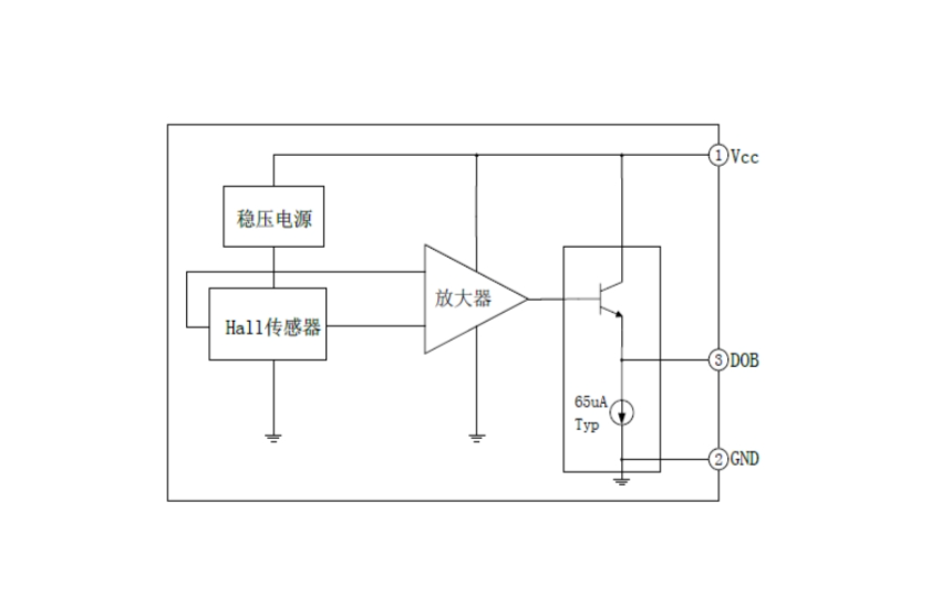EG49線性霍爾集成電路：電壓調(diào)整、感應(yīng)、放大與跟隨的集成方案