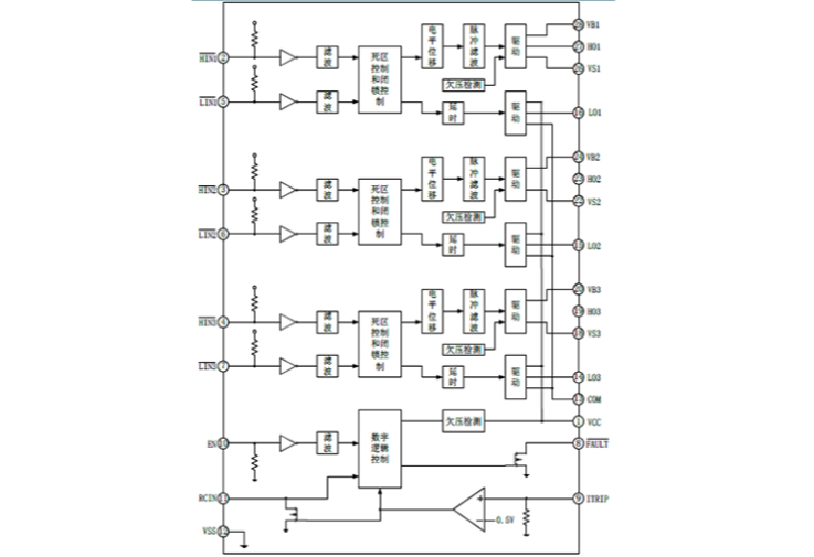 EG2136三相柵極驅(qū)動電路：高效驅(qū)動N型功率MOSFET與IGBT，集成多重安全保護(hù)功能
