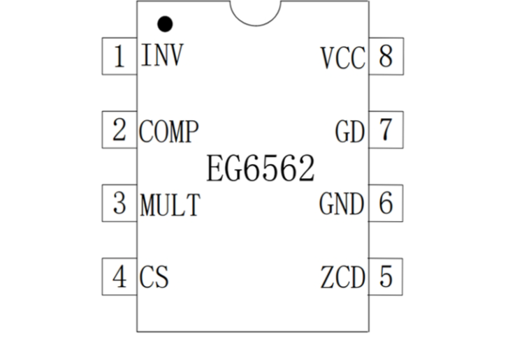 EG6562:中小功率開關(guān)電源中的臨界導(dǎo)通模式有源功率因素校正控制器 EG6562:中小功率開關(guān)電源中的臨界導(dǎo)通模式有源功率因素校正控制器