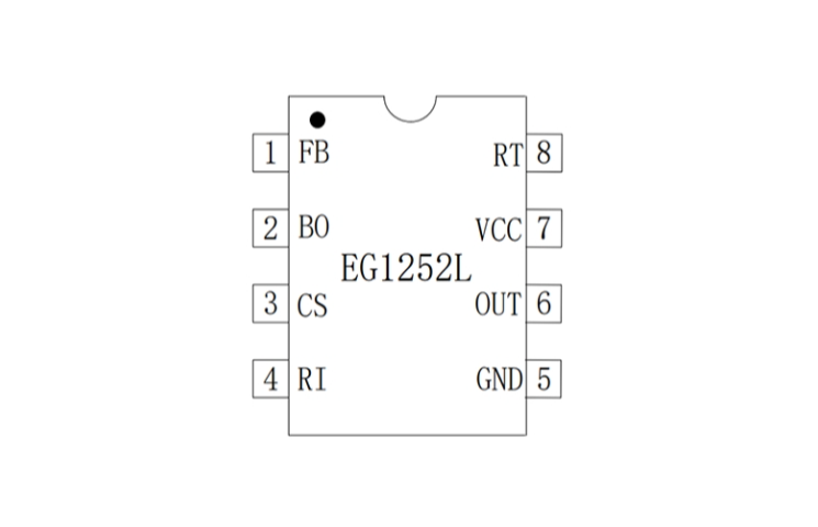 EG1252L：高性價(jià)比PWM控制器，助力中大型功率電源方案優(yōu)化