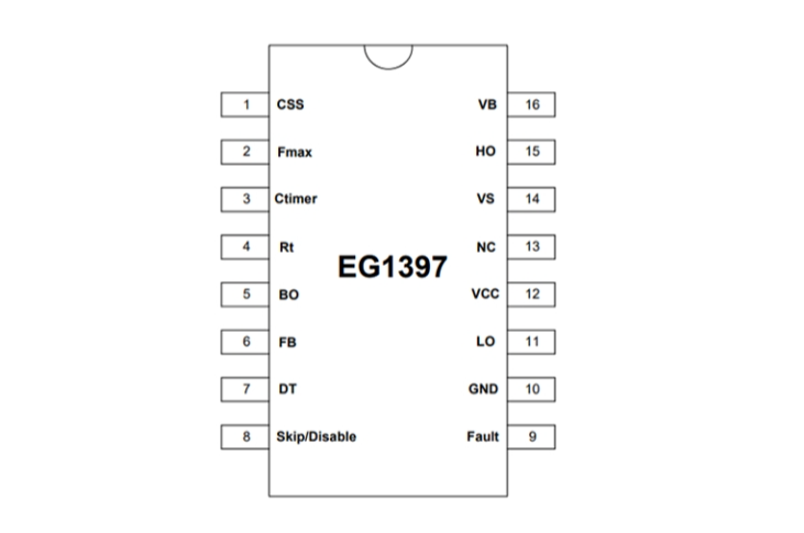 EG1397高性能諧振控制器：簡化半橋拓撲設計，實現(xiàn)穩(wěn)定可靠電源控制