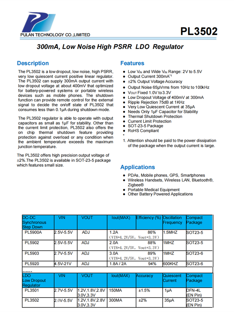 PL3502 300 mA，低噪聲高PSRR LDO調(diào)節(jié)器