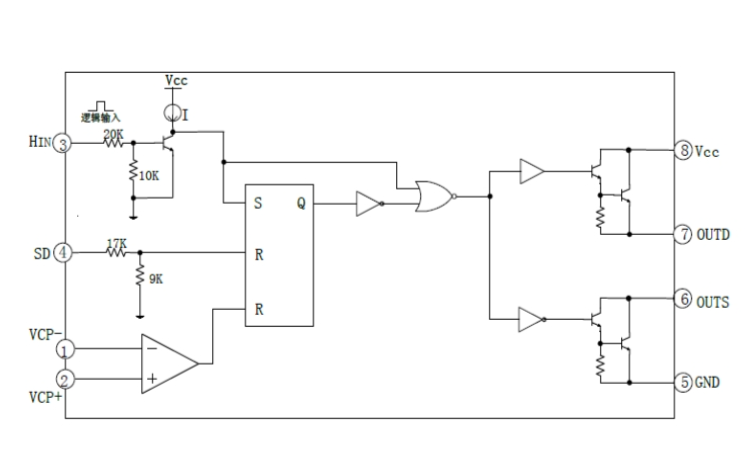 EG3002:寬電壓範(fàn)圍、低功耗的MOSFET管專(zhuān)用驅(qū)動(dòng)芯片 EG3002:寬電壓範(fàn)圍、低功耗的MOSFET管專(zhuān)用驅(qū)動(dòng)芯片