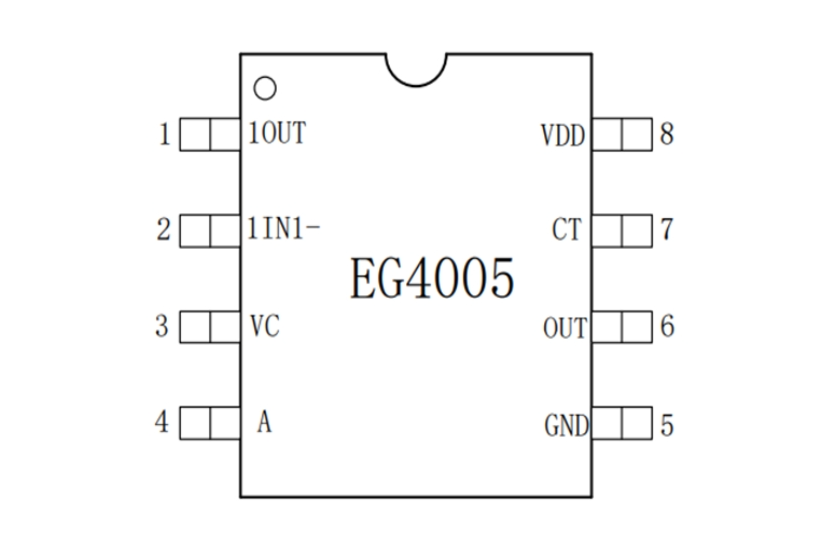 EG4005數(shù)模混合芯片：微波紅外信號智能處理，強(qiáng)化安防與照明控制功能