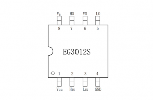 EG3012S：無刷電機控制器的大功率柵極驅(qū)動芯片專家