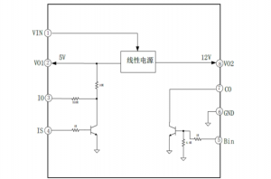 EG1205芯片：集成雙線性電源與保護(hù)功能的高性能PWM控制器，采用ESOP8封裝