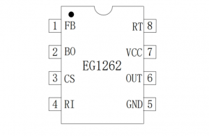EG1262：高性價比PWM控制器，適用于中大功率正激與反激電源方案