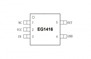 EG1416：高速低側(cè)柵極驅(qū)動器，峰值2A對稱驅(qū)動能力，適用于MOSFET與IGBT