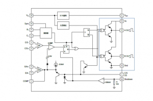 EG3846：定頻電流模式控制的電源管理芯片，優(yōu)化系統(tǒng)性能與靈活應(yīng)用