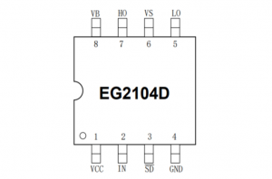 EG2104D：帶SD保護功能的高性價比MOS/IGBT柵極驅(qū)動芯片，專用于無刷電機與DC-DC電源控制