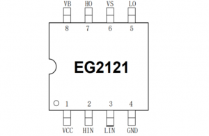 EG2121：高性能無刷電機控制器柵極驅(qū)動芯片，集成多重安全保護