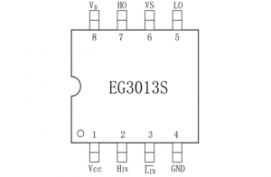 EG3013S：專為無刷電機控制器設(shè)計的高性能柵極驅(qū)動芯片