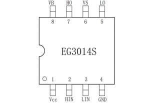 EG3014S：無刷電機控制器的高效柵極驅(qū)動芯片專家