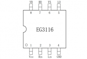 EG3116：大功率MOS/IGBT柵極驅(qū)動芯片，全面保護，高性價比
