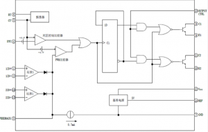 EG7500：集成高效PWM控制與雙路驅(qū)動(dòng)功能的電源管理芯片，支持靈活輸出模式