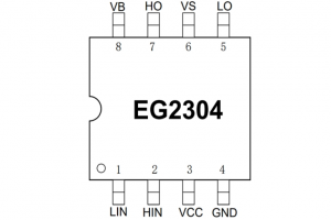 EG2304：高性能MOS/IGBT柵極驅(qū)動專用芯片，助力無刷電機與DC-DC電源精準(zhǔn)控制