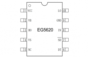 EG5620：高性價比帶SD卡存儲功能柵極驅(qū)動芯片，專用于無刷電機與電源DC-DC驅(qū)動