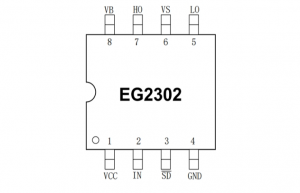 EG2302：高性價比帶智能診斷的MOS/IGBT柵極驅(qū)動芯片