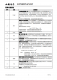 CN3085B：便攜產(chǎn)品優(yōu)選，單至四節(jié)鎳氫電池高效充電管理芯片