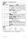 CN5730：寬電壓范圍下的高性能LED電流調(diào)制電路，支持高達1.5A恒定輸出電流