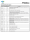 FP6606AC USB-PD 3.0協(xié)議控制器 支持USB Type-A、USB Type-C 快速充電協(xié)議IC芯片