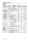 CN2626：高精度、低壓差、低噪聲線性電壓調(diào)制IC