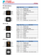 FP6162 1.5MHz，1.5A同步降壓調節(jié)器芯片