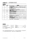 CN3304：PFM升壓型四節(jié)鋰電池充電控制IC，恒流準(zhǔn)恒壓模式，高效簡(jiǎn)潔