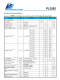 PL3502 300 mA，低噪聲高PSRR LDO調(diào)節(jié)器