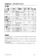 CN5318：高精度PFM升壓DC-DC轉(zhuǎn)換器，支持可調(diào)輸出與電池供電小型化應(yīng)用