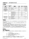 CN5711：集成化高性能LED電流調(diào)制電路，支持1.5A恒定輸出與廣泛電流調(diào)節(jié)