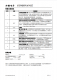 CN3158：智能自適應太陽能板供電磷酸鐵鋰電池充電管理芯片