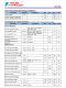 FP7123 具有平均模式恒定電流控制的LED驅(qū)動器芯片