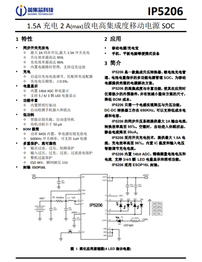 IP5206  1.5A 充電 2 A(max)放電高集成度移動(dòng)電源 SOC