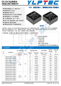 URB2409YMD-10WR3  10W，超寬壓輸入，隔離穩(wěn)壓?jiǎn)温?雙路輸齣