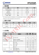 IP5318A  4.8A 充電、18W 放電、集成輸入輸齣快充功能移動電源 SOC
