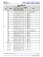 MSPM0L1306TRHBR   具有 64KB 閃存、4KB SRAM、12 位 ADC、比較器和 OPA 的 32MHz Arm? Cortex?-M0+ MCU