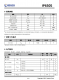 IP6505  最大輸出 24W，集成各種快充輸出協(xié)議