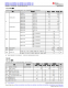MSPM0L1306TRHBR   具有 64KB 閃存、4KB SRAM、12 位 ADC、比較器和 OPA 的 32MHz Arm? Cortex?-M0+ MCU